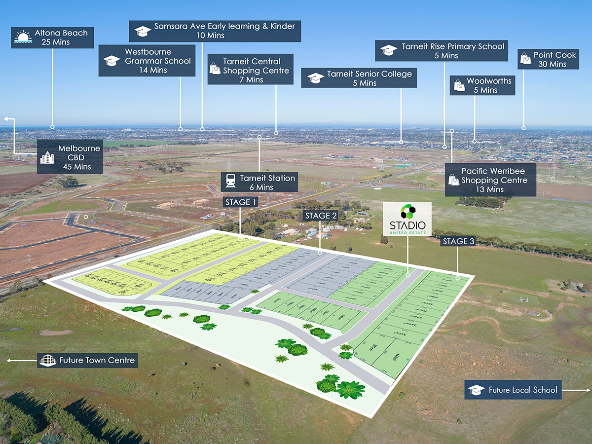 [Land for Sale] Stadio United Estate, Tarneit OpenLot